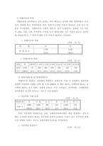 아동인권의 이해-3