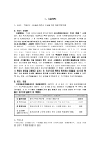 사업 계획학 대받은 아동들의 자존감 향상을 위한 치료프로그램-1