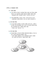 성폭력피해아동의 피해 경험에 대한 합의적 질적 연구-12