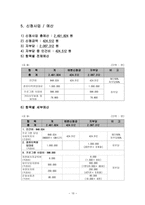 일촌 맺기 사업계획서-10