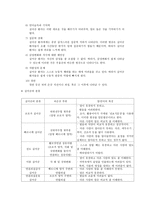 의사소통장애아동교육개론-7