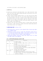 의사소통장애 레포트-11