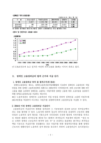 장애인복지론 노동권 장애인 고용장려금 인하 조치에 대한 연대활동과 그에 따른 문제와 대안을 중심으로-2