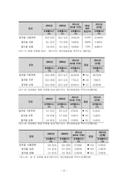 알코올 중독 치료프로그램-8