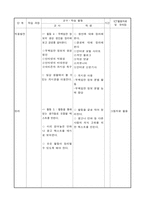 사이버 문화와 윤리 무책임한 정보 및 허위사실 유포-7