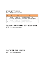 프로그램의 기대효과-6