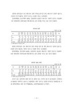 신체장애인가족-10