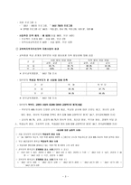 교육복지투자 우선 지역 지원사업보고서-3