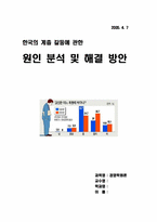 [경영학] 한국의 계층갈등에 관한 원인 분석 및 해결 방안-1