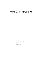 [교육심리] 에릭슨과 발달단계-16