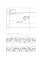 [국어교육] 매체교육의 국어교육-20