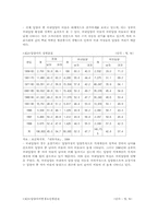 가정위탁 그리고 입양 아동복지론-19