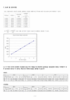 [물리실험]축전기와 정전용량-9