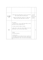 도덕과 교수학습과정안Ⅱ청소년과 도덕 이성교제와 성도덕 멋진 이성친구가 되어요-3