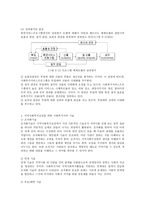 지역사회복지 실천의 기술지역 사회사 정의 의미-9