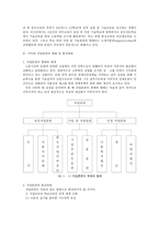 지역사회 직업훈련 발전방향-7