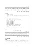 장애인 재가복지사업-8