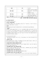 장애인 재가복지사업-17