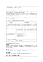 사회 보장론 국민건강보험제도 도입 배경 의의적 용대상 재정부담급여-13