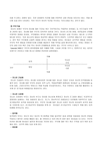 비행청소년 보고서-5