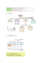 월드비전 광주전남지부 무진 종합사회복지기관 방문-3