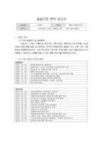 방배 노인종합복지관 실습기관 분석 보고서1-1