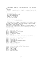 지역사회복지론 상담相談상담실相談室상담사相談士기관 방문-12