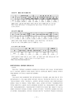 지역사회복지론 상담相談상담실相談室상담사相談士기관 방문-17