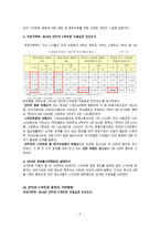 청소년복지론 청소년 인터넷 스마트폰 중독-3