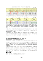 청소년복지론 청소년 인터넷 스마트폰 중독-4