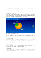 한부모가족과 가족복지1-3