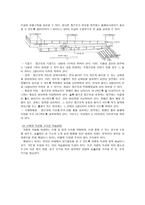 지체장애학생 교육-12