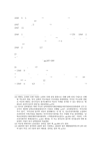 해방 후 정치 사회갈등과 민족 분단해 방년사 한반도를 둘러싼 갈등-4