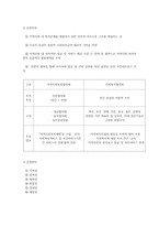 지역사회 복장 협의체-2