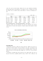 노인장기요양보험 장기요양보험 개념 장기요양 보호대상 노인실태 필요성-9