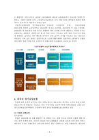 노인장기요양보험 장기요양보험 개념 장기요양 보호대상 노인실태 필요성-10