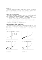 사회복지 실천의 평가-5