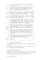 지역사회 정신보건사업-13