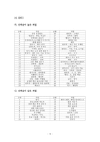 MBTI 성격유형과 진로탐색-16