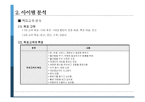 파스타 전문점 사업계획서-7