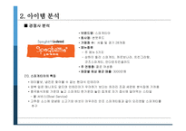 파스타 전문점 사업계획서-9