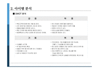 파스타 전문점 사업계획서-13