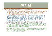 노인복지론 노인장기요양보험-5