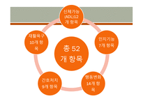 노인복지론 노인장기요양보험-15