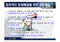 [노사관계론] 노사정위원회와 비정규직 문제에 관한 고찰-19