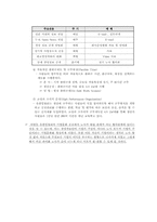 [노사관계론] 근로자 경영참여 사례분석-이론적 접근 및 성공, 실패사례분석-14