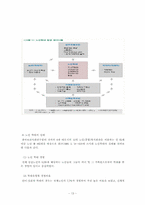 [사회문제론] 현대사회와 노인문제-13