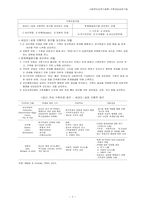 [사회복지실천기술론] 가족대상실천기술-7