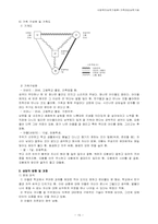 [사회복지실천기술론] 가족대상실천기술-15