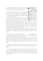 [교육사회] 교육불평등에 대한 고찰-8